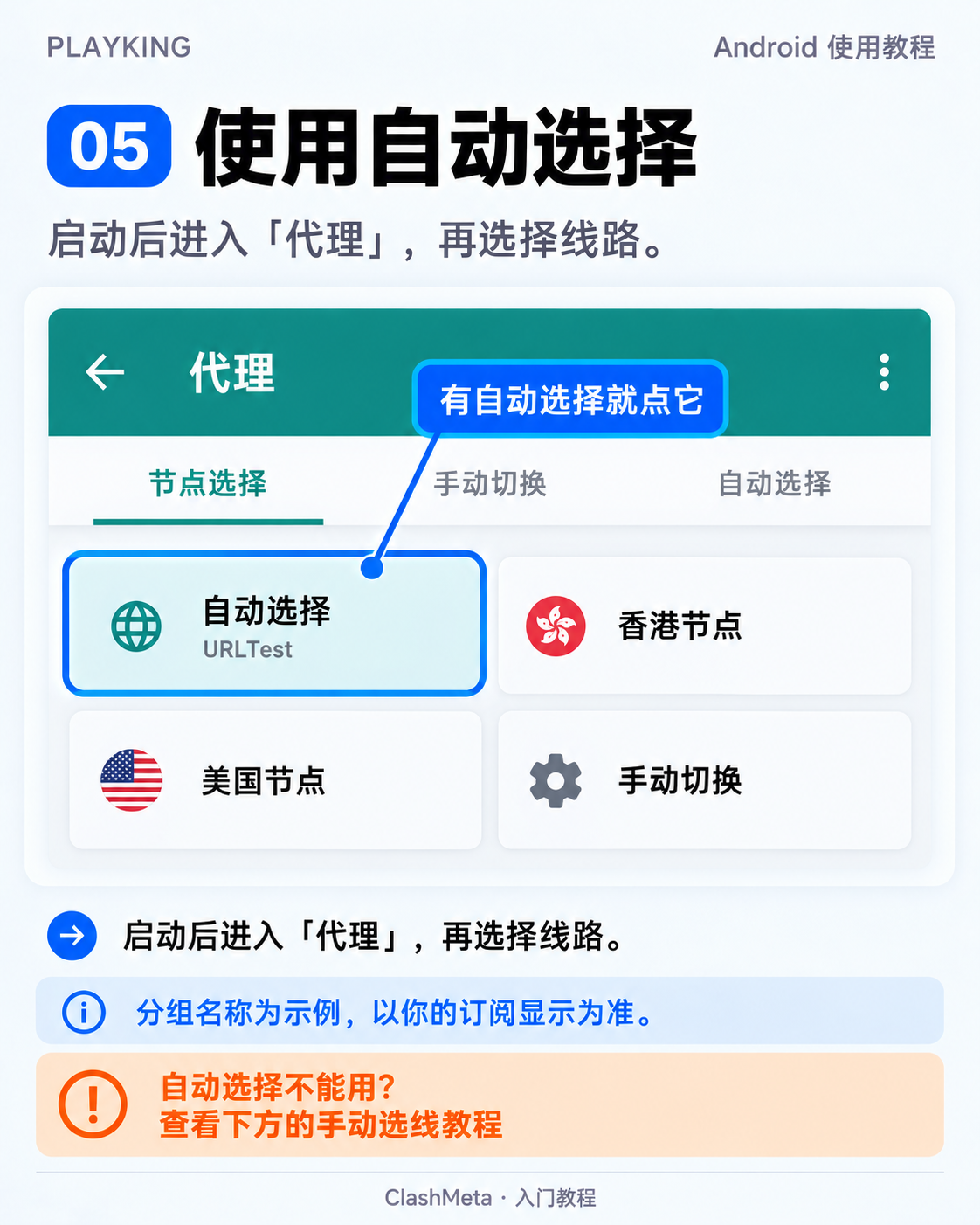启动后进入代理,在节点选择分组中选择自动选择,分组名称仅为示例