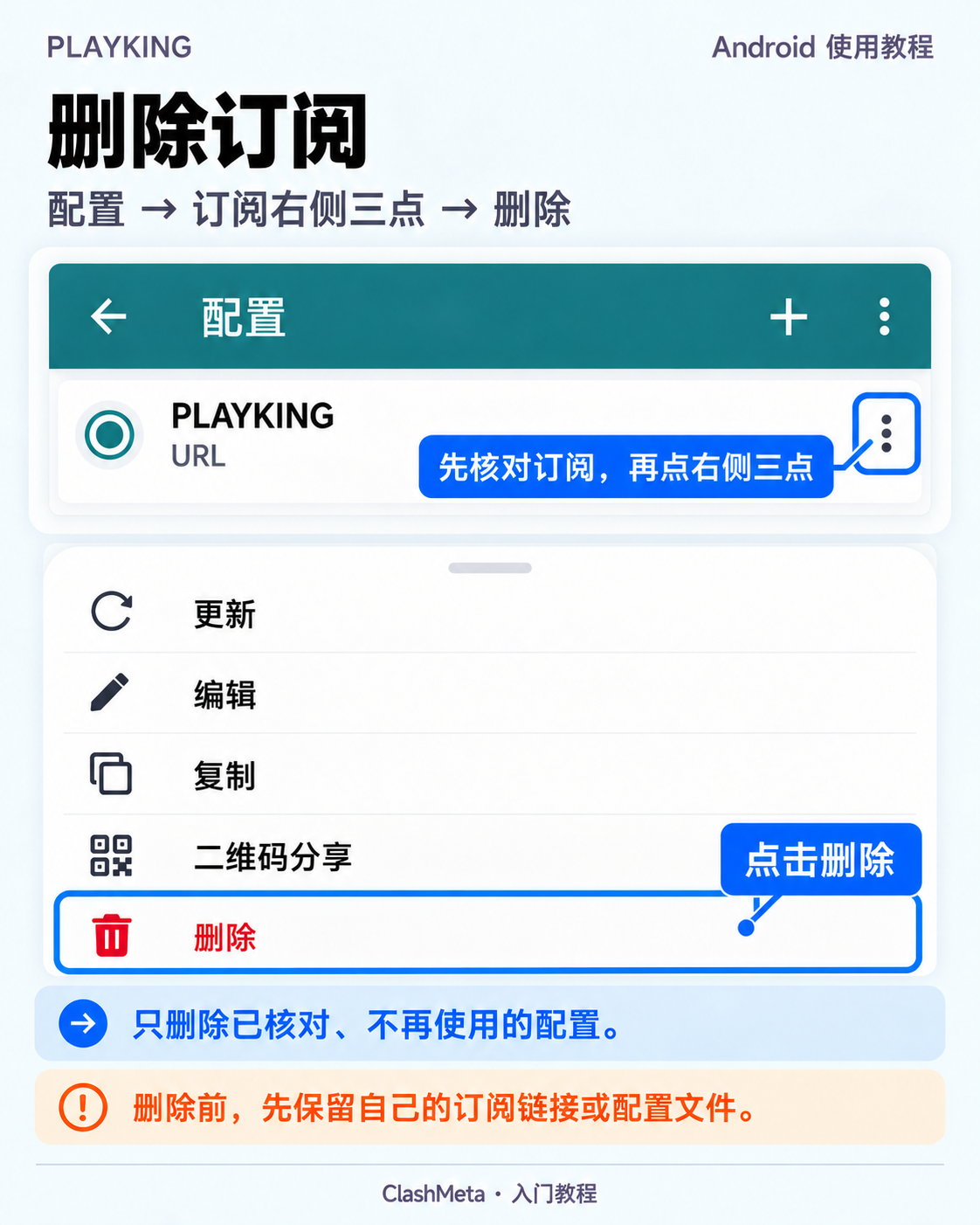 核对ClashMeta配置名称,点订阅右侧三点,再点底部菜单中的删除