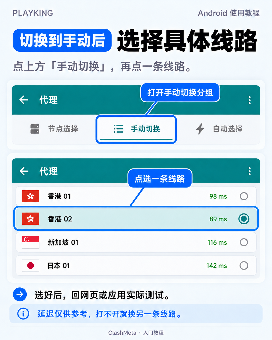 打开手动切换分组并选中一条具体线路,再实际打开网页测试