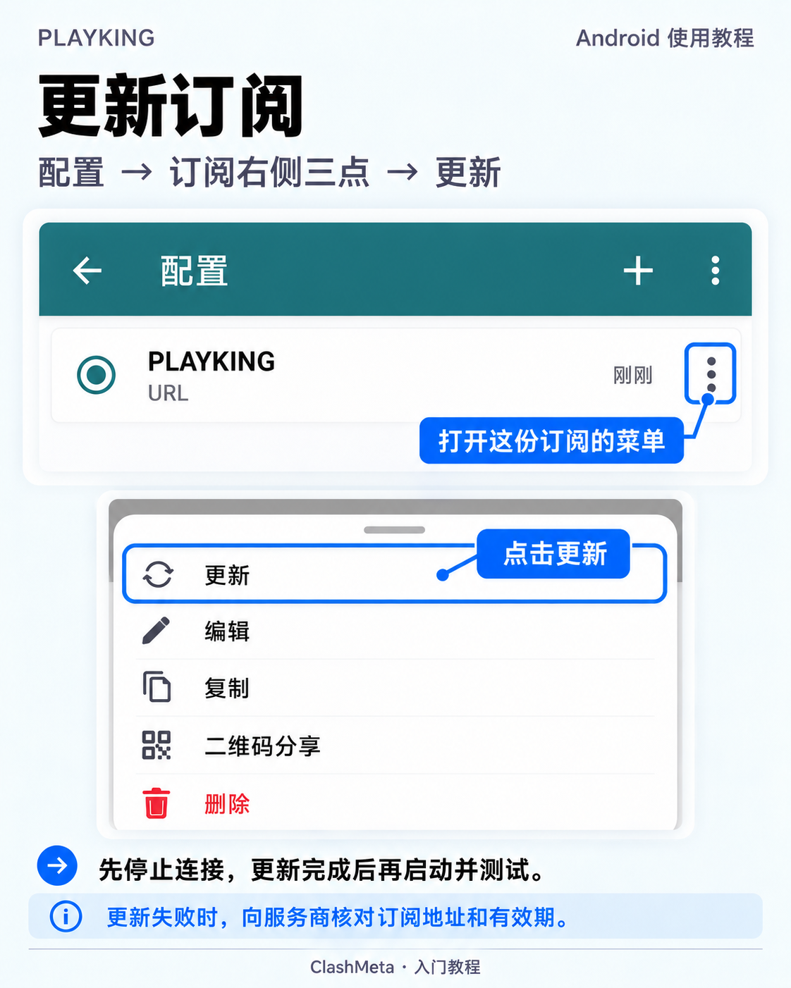 在配置页点订阅右侧三点,再点底部菜单中的更新