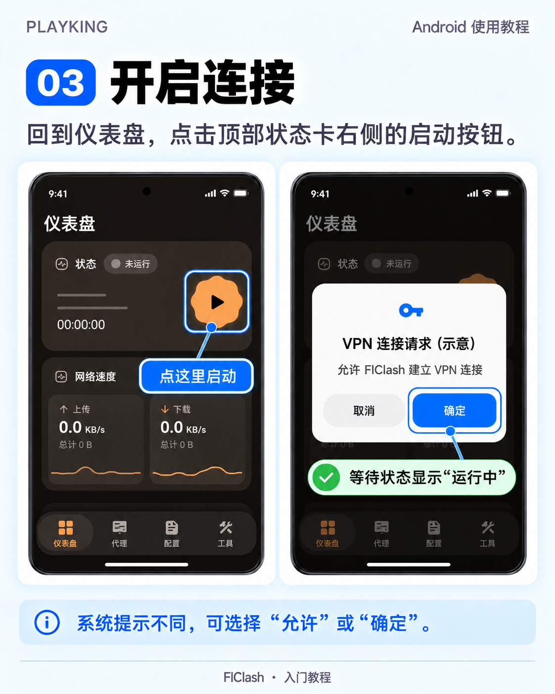 点新版仪表盘顶部状态卡右侧的播放按钮启动,首次允许系统建立VPN连接