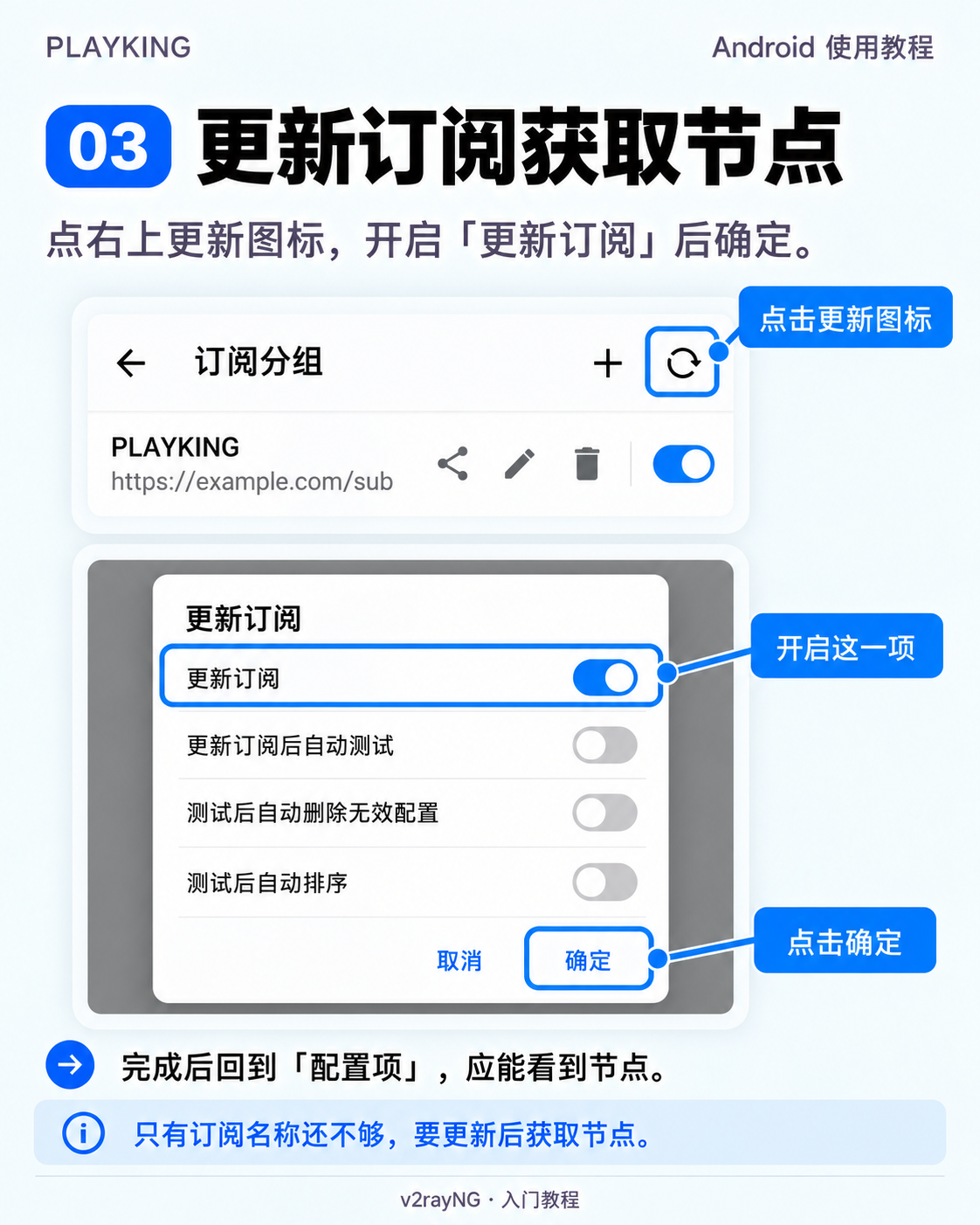 在订阅分组点右上更新图标,弹窗只开启更新订阅,再点确定