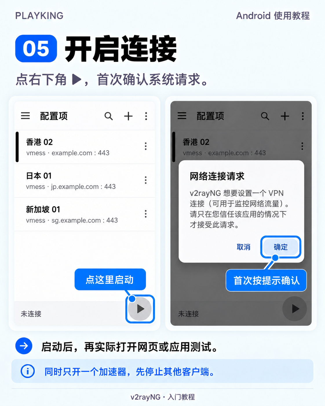 点配置项右下角播放形启动按钮,首次确认系统VPN连接请求