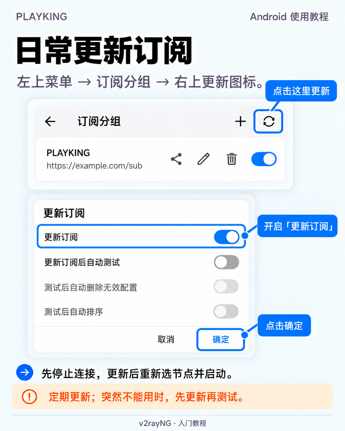 日常在订阅分组点右上更新图标,开启更新订阅并确定,其他任务保持关闭